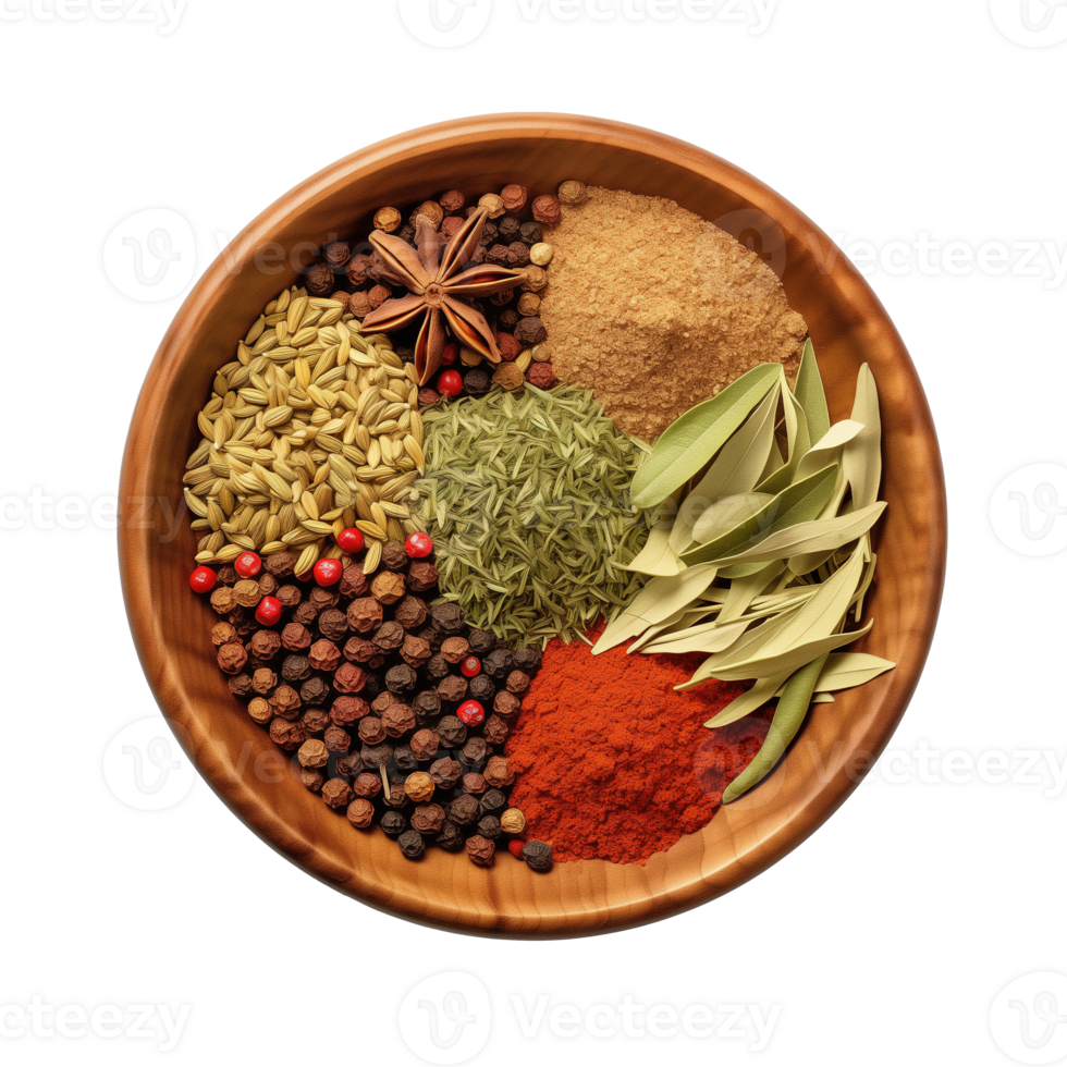 Shoniz International